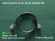 CABO CHICOTE  90 cm  RG-58  NORMA MIL - Pedro Nevada