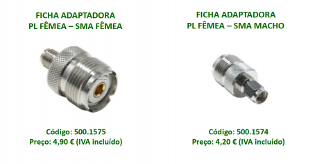 FICHAS ADAPTADORAS - Pedro Nevada