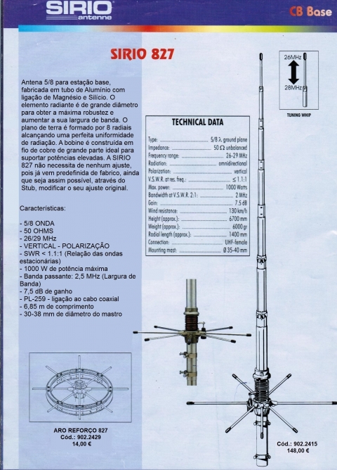 ANTENNA SIRIO 827 + REINFORCING RING - Pedro Nevada